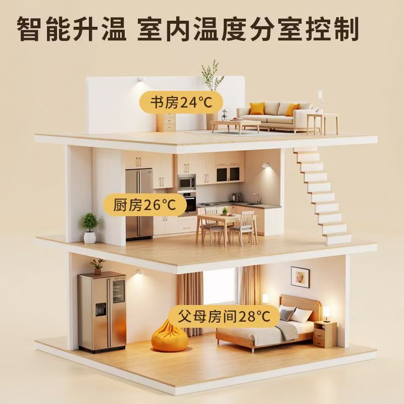 榆树市 石墨烯电地暖公司哪家好？户型适配方案指南